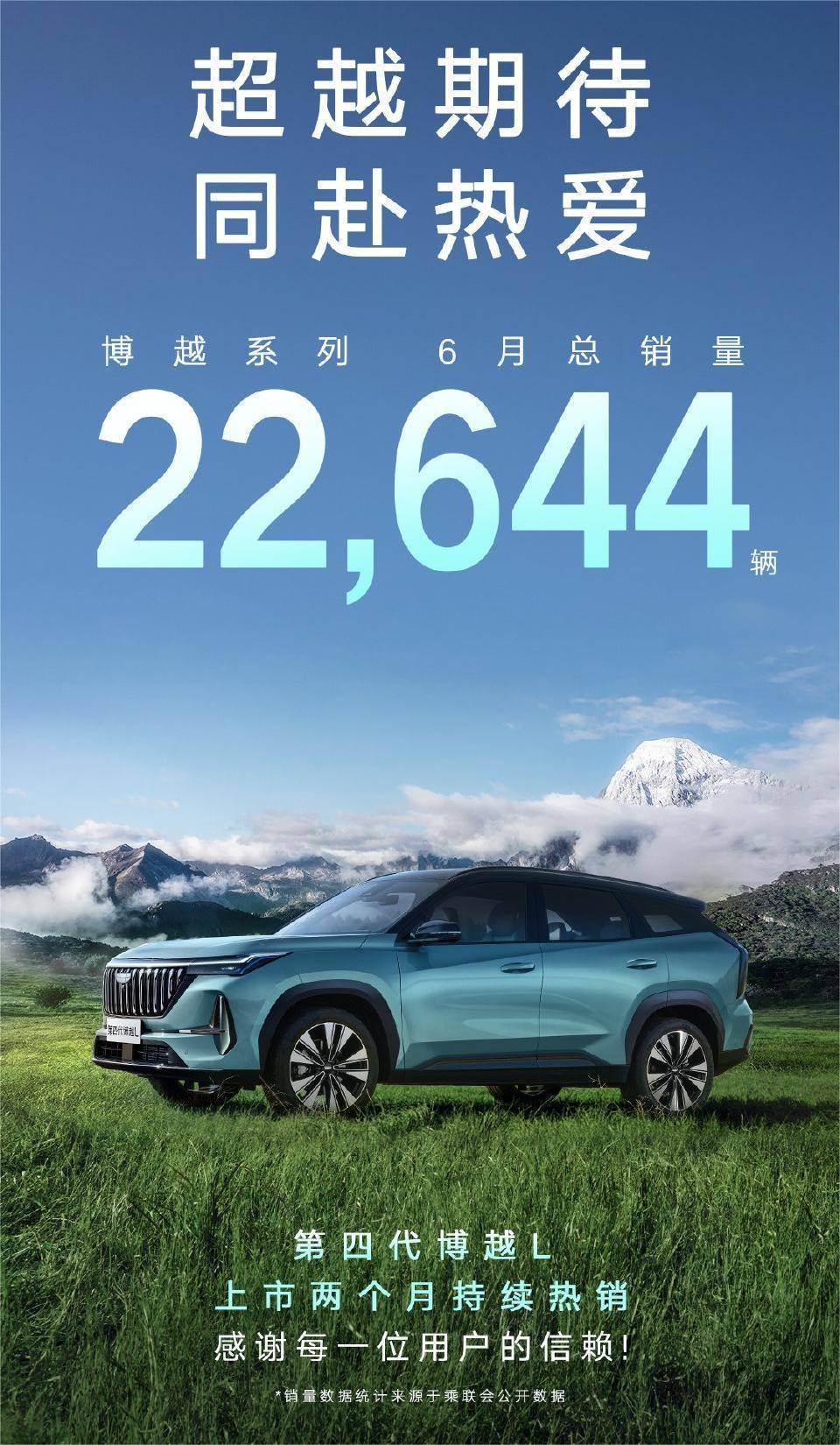 打破S第四系列UV“偏科”魔咒！第四代博越L靠三大硬实力卷疯10万级市场